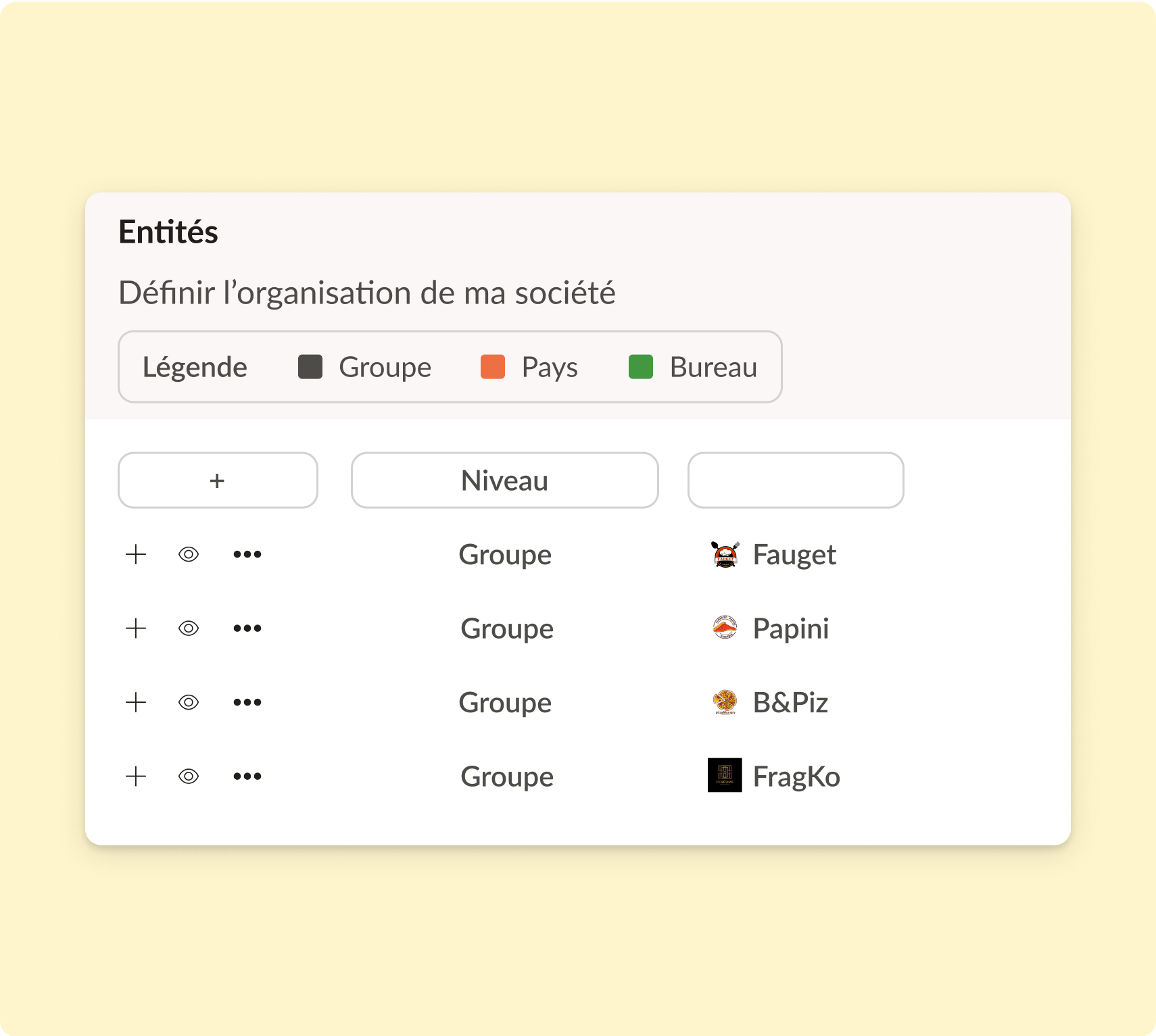 gestion-service-client-multi-entite